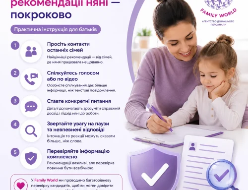 Як перевірити рекомендації няні: покрокова інструкція для батьків